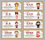 56个民族展板 