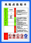 风险点告知卡