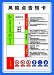 风险点告知卡