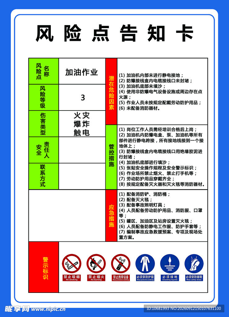 风险点告知卡