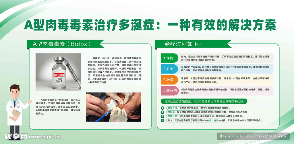 肉毒毒素注射宣传