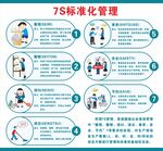 7S标准化管理