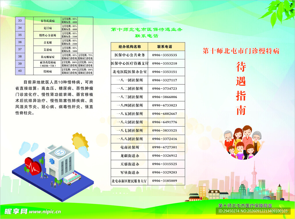 慢病三折页