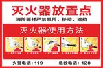灭火器放置点及使用方法