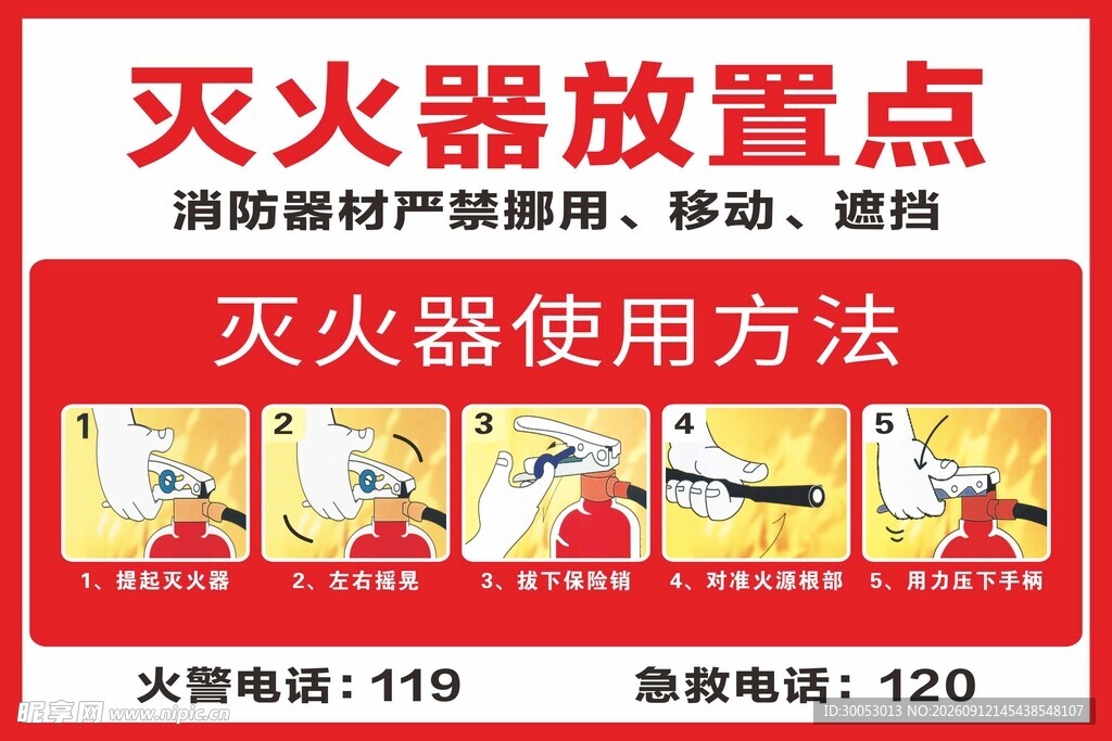 灭火器放置点及使用方法