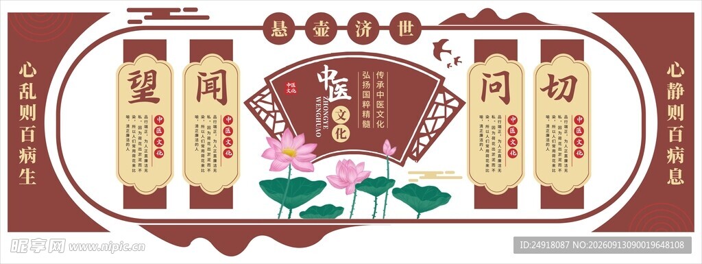 中医文化墙望闻问切形象背景墙