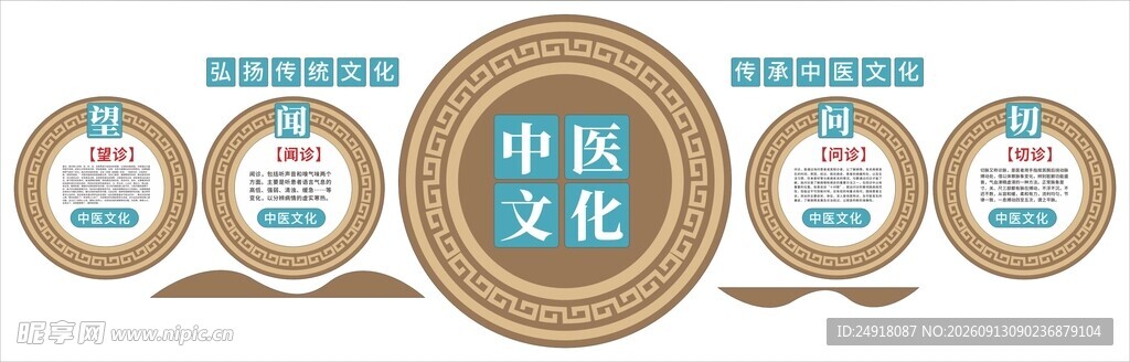 中医文化墙望闻问切形象背景墙
