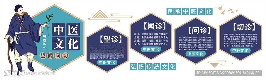 中医文化墙望闻问切形象背景墙