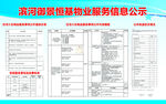 物业服务信息公示