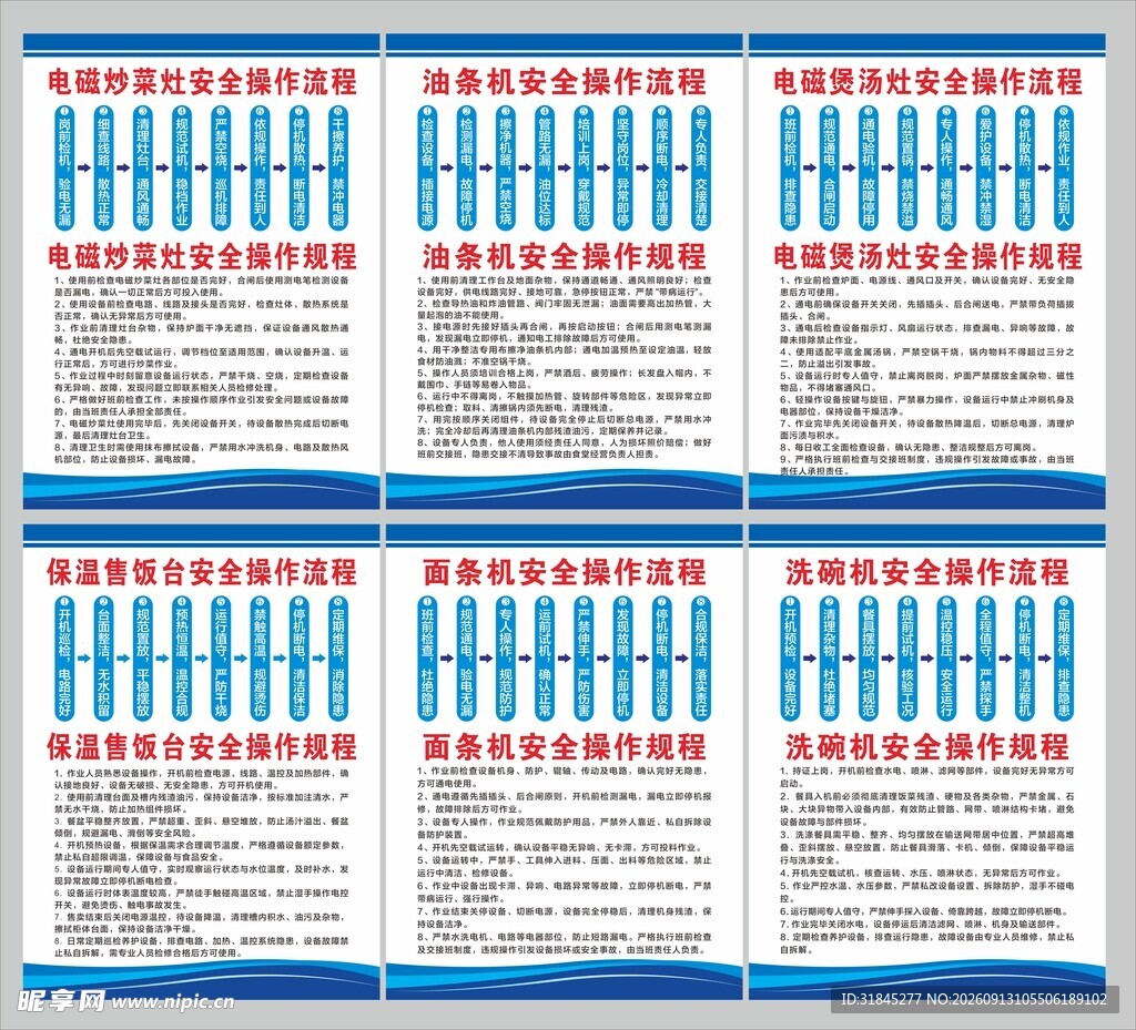 餐厅设备安全操作规程 流程制度
