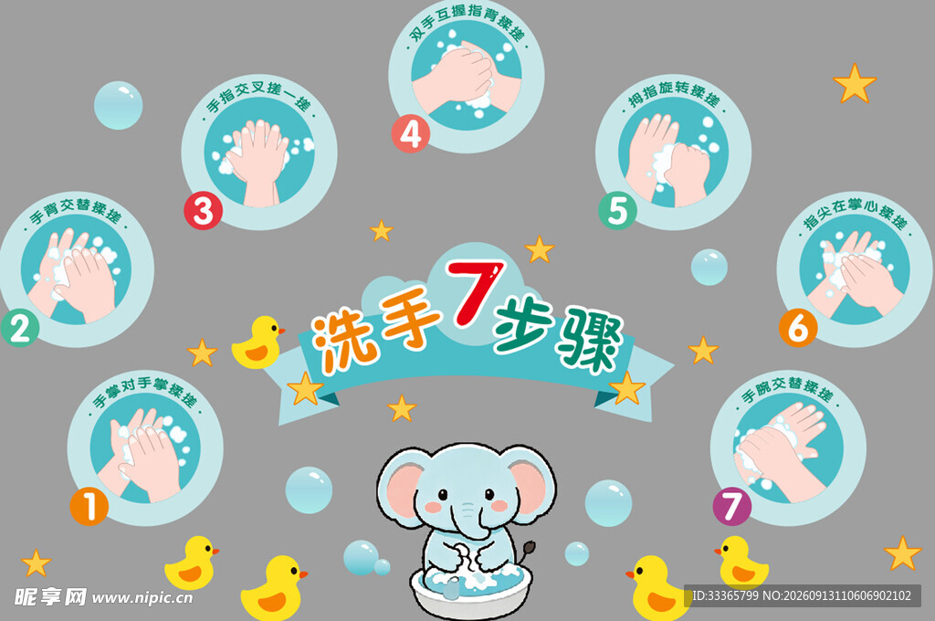 七步洗手法