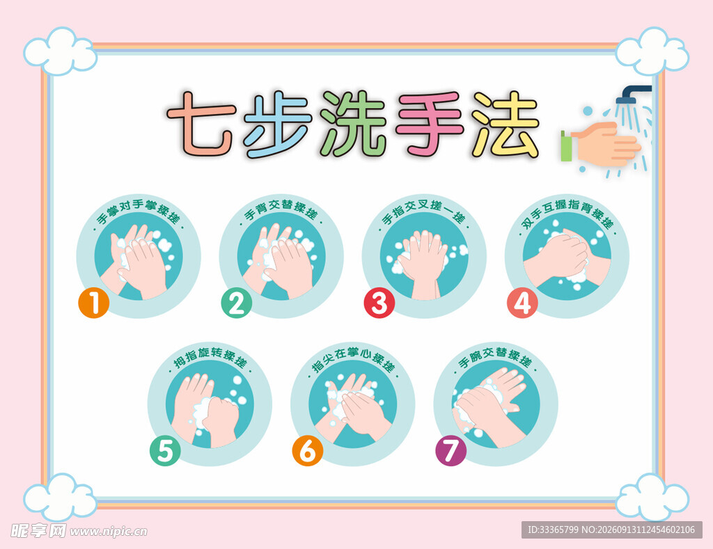 七步洗手法