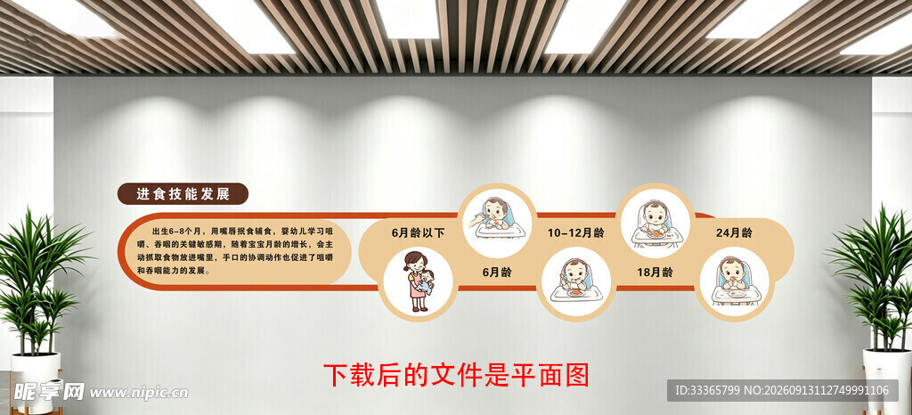 进食技能发展