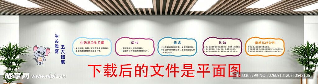 生长发育 五大维度 