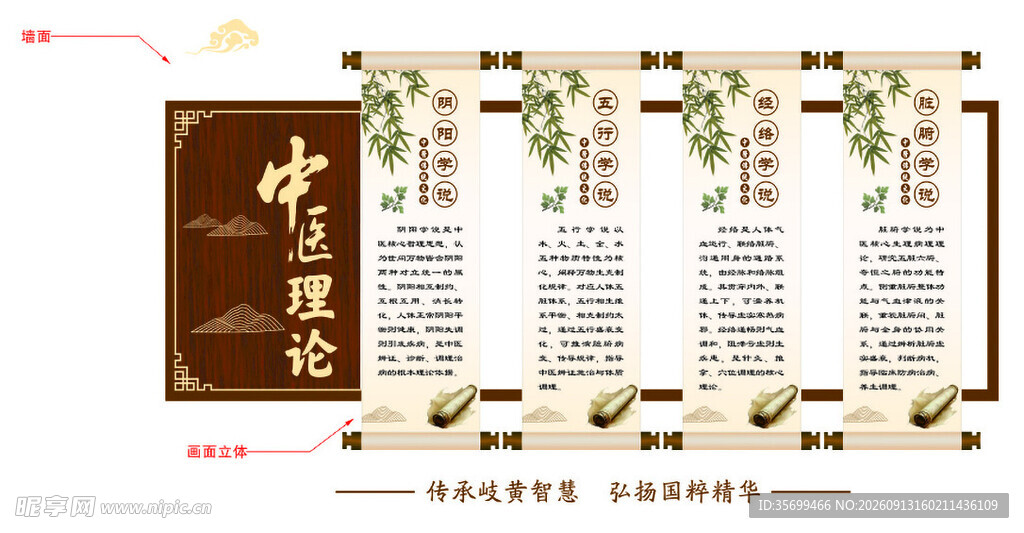 中医文化墙