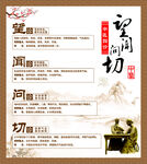 中医四诊  望闻问切