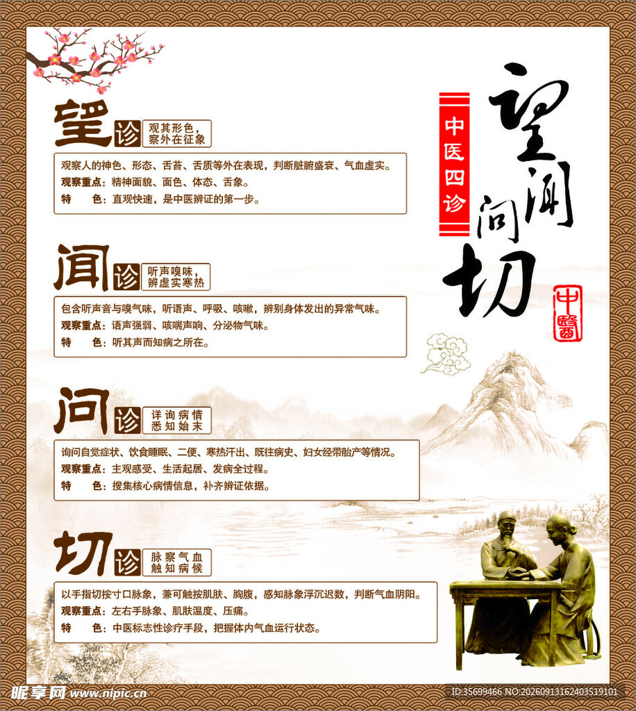 中医四诊  望闻问切