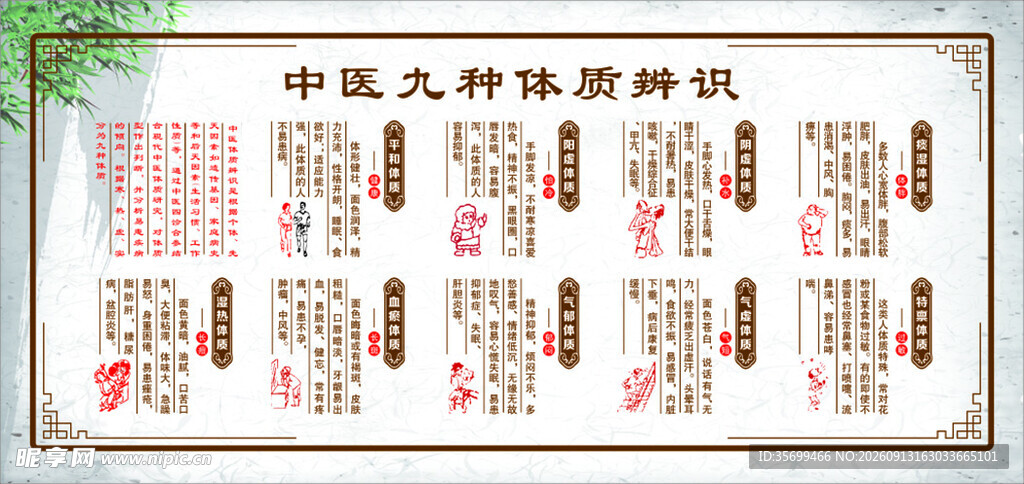 中医九种体质辨识