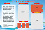 企业合规文化建设展板
