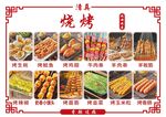 多样美味烧烤菜品展示