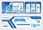 科技风网页界面设计展示