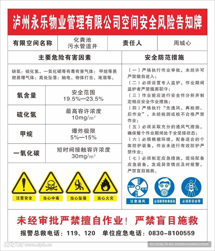 安全风险告知牌