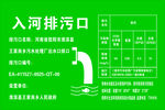 入河排污口信息展示图