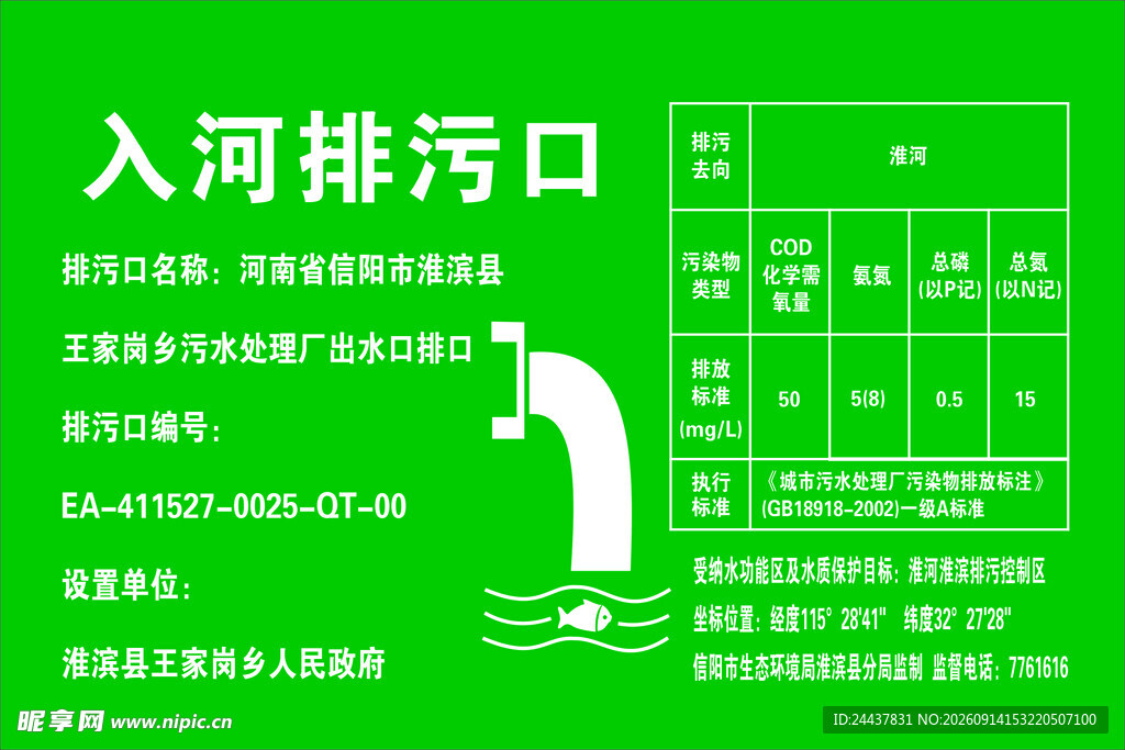 入河排污口信息展示图