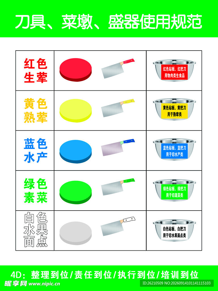 厨房工具套装展示