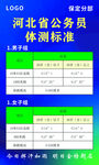 河北省公务员体测标准表