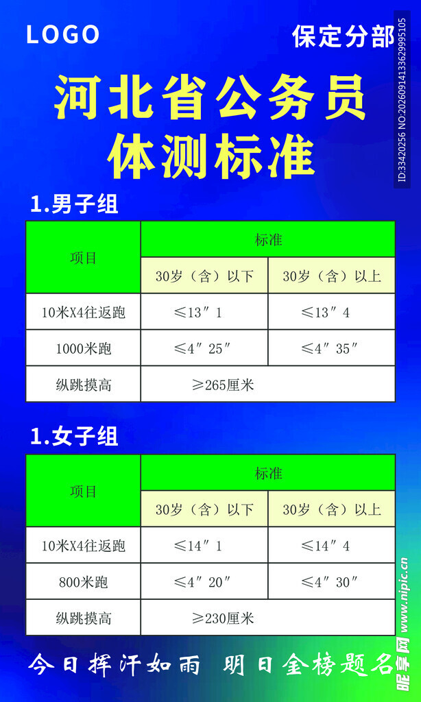 河北省公务员体测标准表