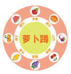 地面游戏 萝卜蹲游戏图