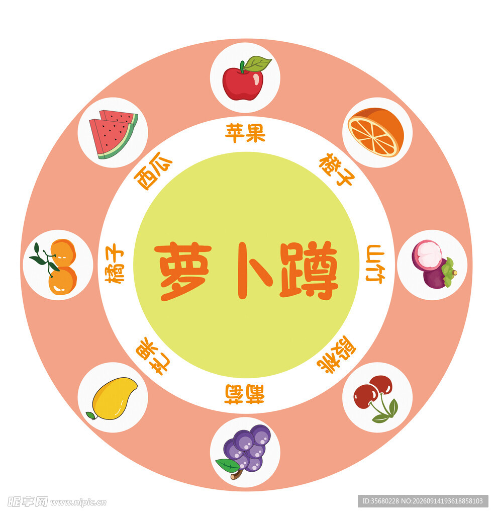 地面游戏 萝卜蹲游戏图