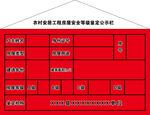 村级换届选举委员会架构公示