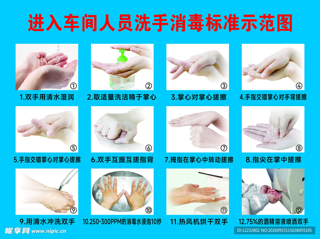 手部消毒操作步骤示意图