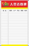 人员去向牌