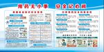 保健食品和日常用药安全宣传栏