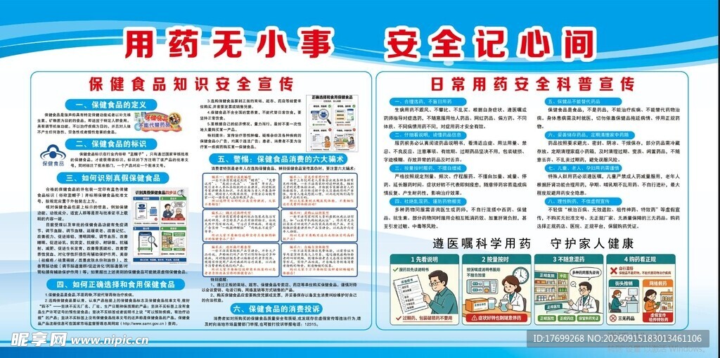 保健食品和日常用药安全宣传栏