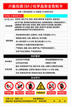 六氟化硫化学品安全告