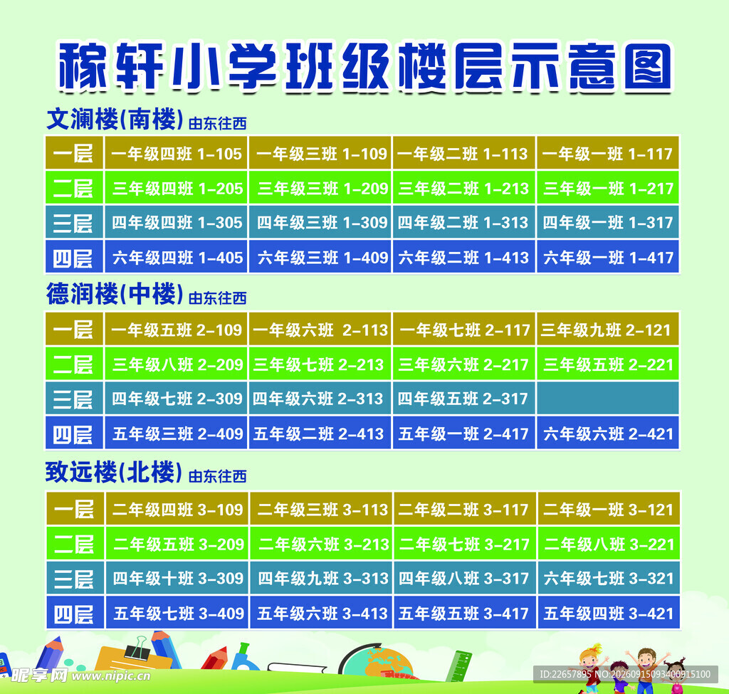 学校班级楼层示意图