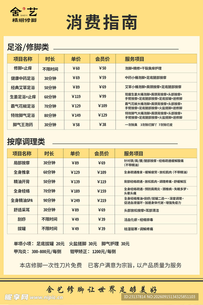 消费指南信息表