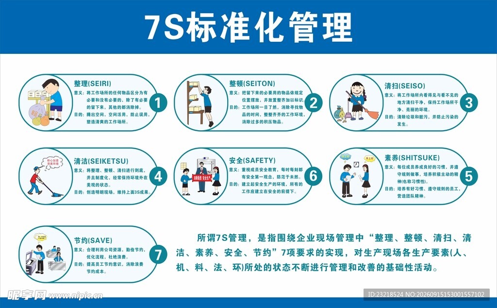 标准化管理