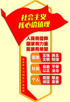 社会主义核心价值观