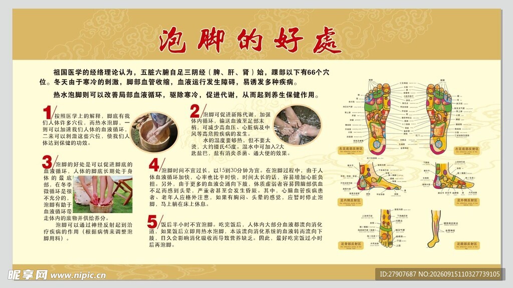 足部的好处科普海报
