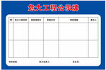 危大工程公示牌
