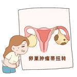 卵巢肿瘤妇科疾病漫画