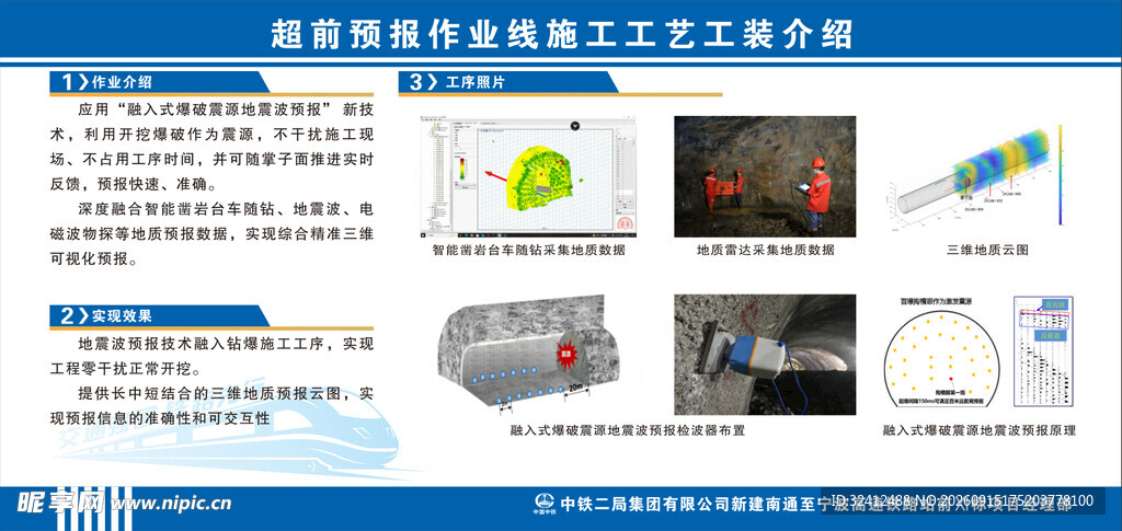 施工安全 宣传海报
