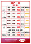 国产眼镜价格一览表