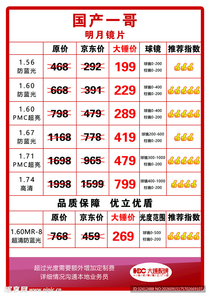 国产眼镜价格一览表