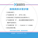 换模拆水管步骤说明